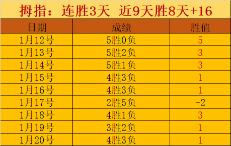 独家揭秘,伯恩茅斯锋,线灵魂人物,开云登录入口,开云平台,开云注册网址,开云app,开云官网,开云网站,开云网页版