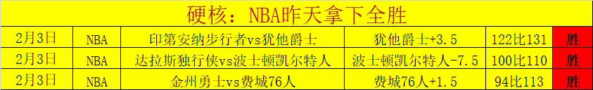 罗位居,年度最富运,动明星榜单,开云登录入口,开云平台,开云注册网址,开云app,开云官网,开云网站,开云网页版