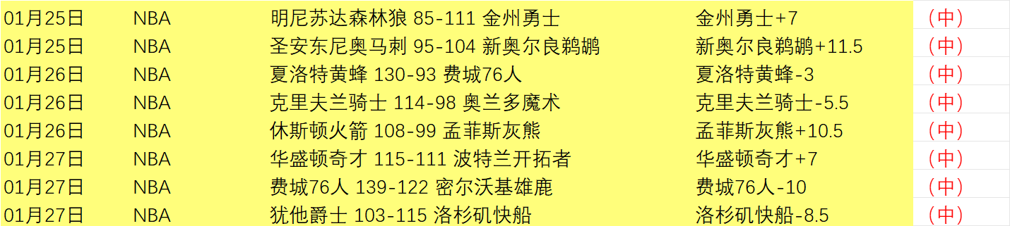 国乒多哈站,男双夺冠,男单征程遇,开云登录入口,开云平台,开云注册网址,开云app,开云官网,开云网站,开云网页版