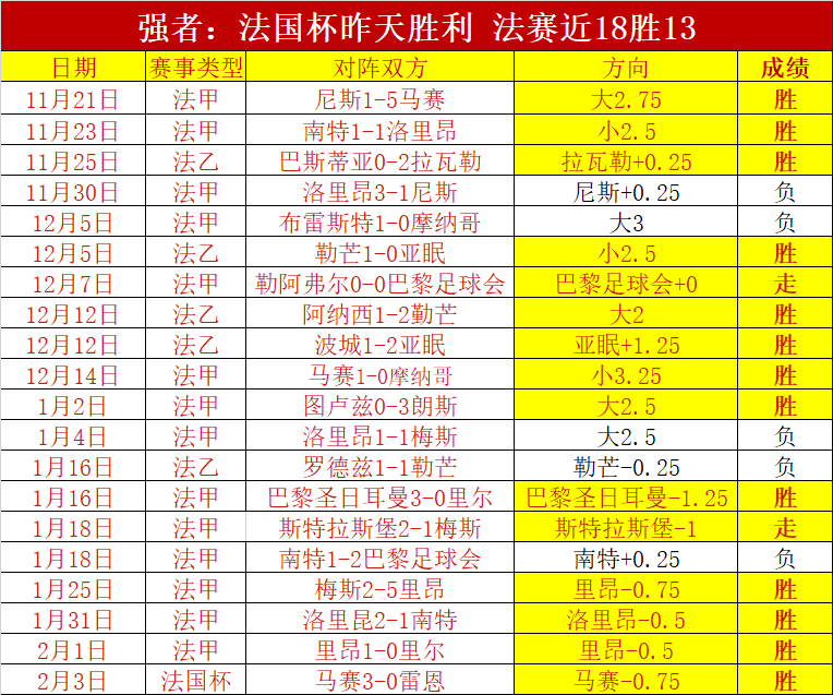 利雅得胜利,与麦加统一,赛程变动,开云登录入口,开云平台,开云注册网址,开云app,开云官网,开云网站,开云网页版