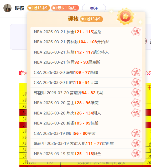 年網球佳績,顯著,鄭欽文年终,开云登录入口,开云平台,开云注册网址,开云app,开云官网,开云网站,开云网页版