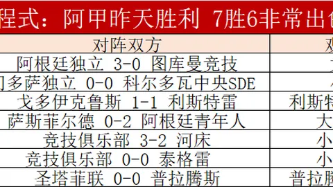 冰雪奇境畅享无尽活力