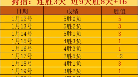 独家揭秘：伯恩茅斯锋线灵魂人物转会风云，英超战局再起波澜！