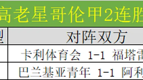 土杯胜利回顾：兄弟对决，杯赛利益与情谊辨析